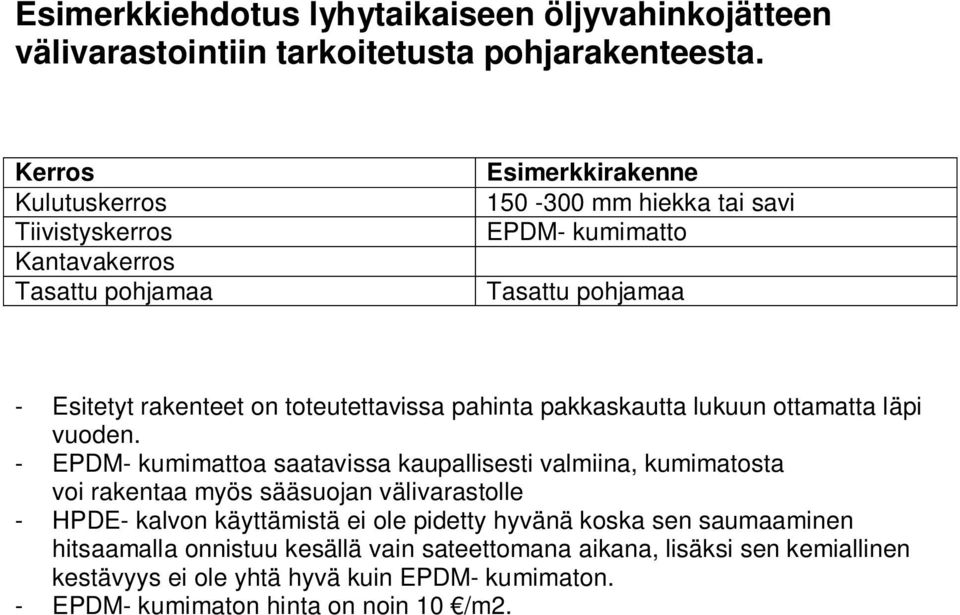 toteutettavissa pahinta pakkaskautta lukuun ottamatta läpi vuoden.