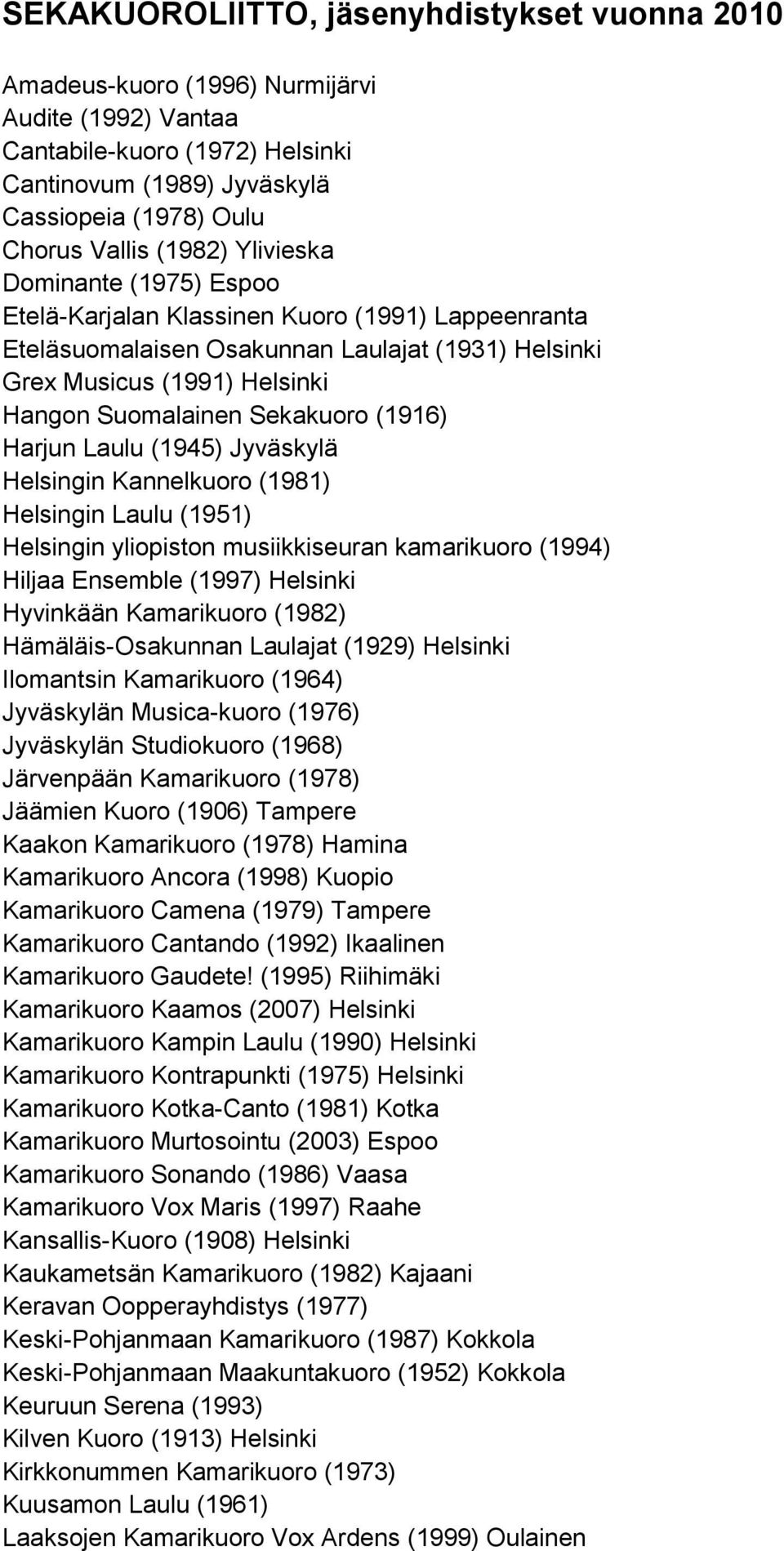 Sekakuoro (1916) Harjun Laulu (1945) Jyväskylä Helsingin Kannelkuoro (1981) Helsingin Laulu (1951) Helsingin yliopiston musiikkiseuran kamarikuoro (1994) Hiljaa Ensemble (1997) Helsinki Hyvinkään