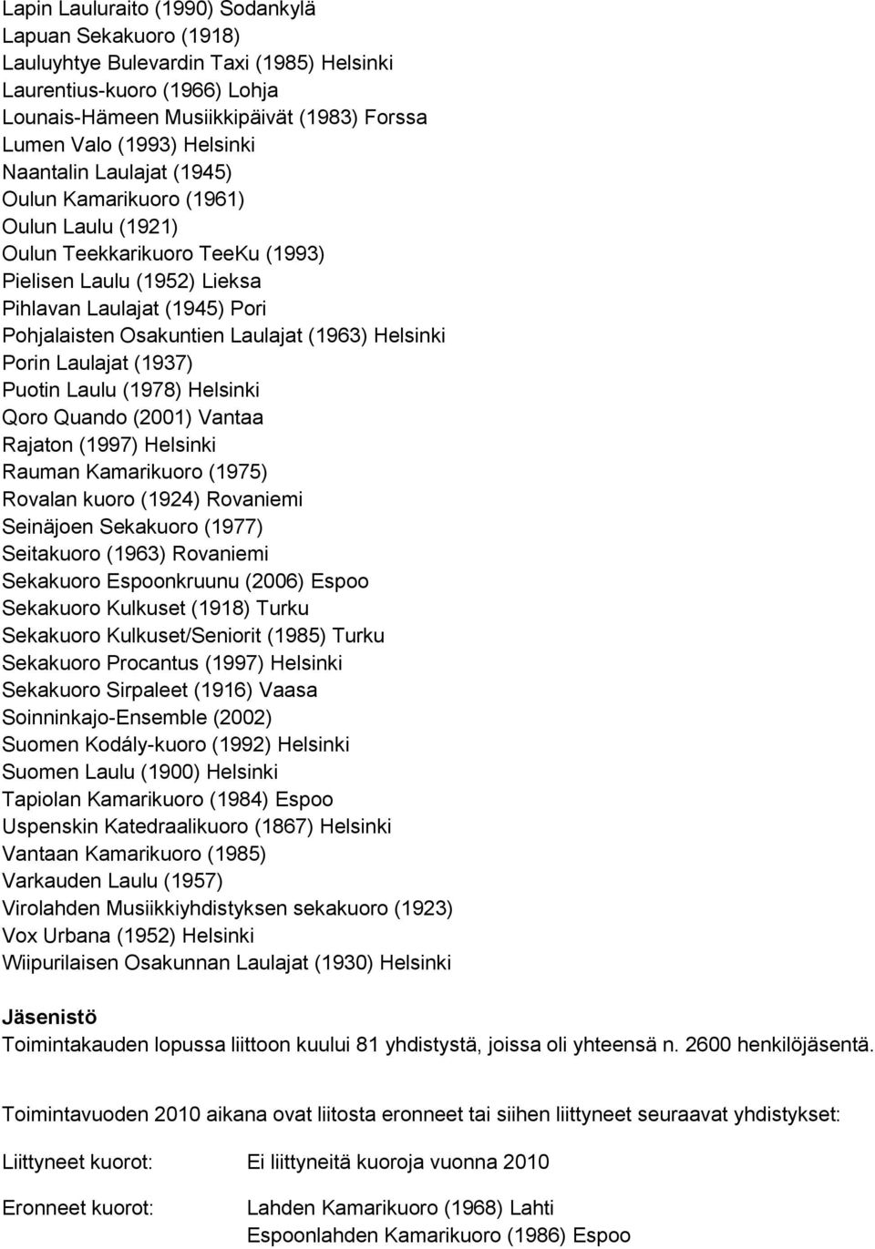 Laulajat (1963) Helsinki Porin Laulajat (1937) Puotin Laulu (1978) Helsinki Qoro Quando (2001) Vantaa Rajaton (1997) Helsinki Rauman Kamarikuoro (1975) Rovalan kuoro (1924) Rovaniemi Seinäjoen