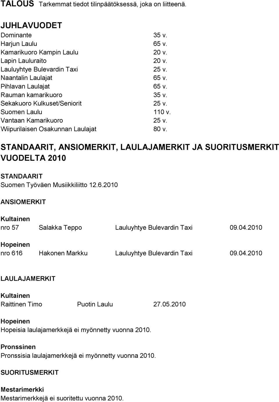 STANDAARIT, ANSIOMERKIT, LAULAJAMERKIT JA SUORITUSMERKIT VUODELTA 2010 STANDAARIT Suomen Työväen Musiikkiliitto 12.6.2010 ANSIOMERKIT Kultainen nro 57 Salakka Teppo Lauluyhtye Bulevardin Taxi 09.04.