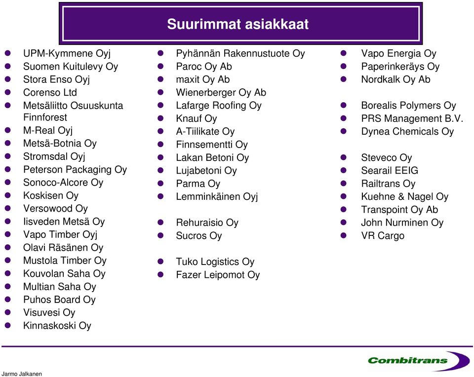 Paroc Oy Ab maxit Oy Ab Wienerberger Oy Ab Lafarge Roofing Oy Knauf Oy A-Tiilikate Oy Finnsementti Oy Lakan Betoni Oy Lujabetoni Oy Parma Oy Lemminkäinen Oyj Rehuraisio Oy Sucros Oy Tuko Logistics Oy