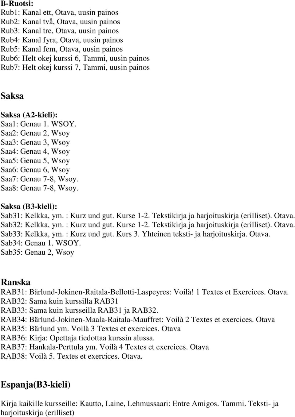 Saa2: Genau 2, Wsoy Saa3: Genau 3, Wsoy Saa4: Genau 4, Wsoy Saa5: Genau 5, Wsoy Saa6: Genau 6, Wsoy Saa7: Genau 7-8, Wsoy. Saa8: Genau 7-8, Wsoy. Saksa (B3-kieli): Sab31: Kelkka, ym. : Kurz und gut.