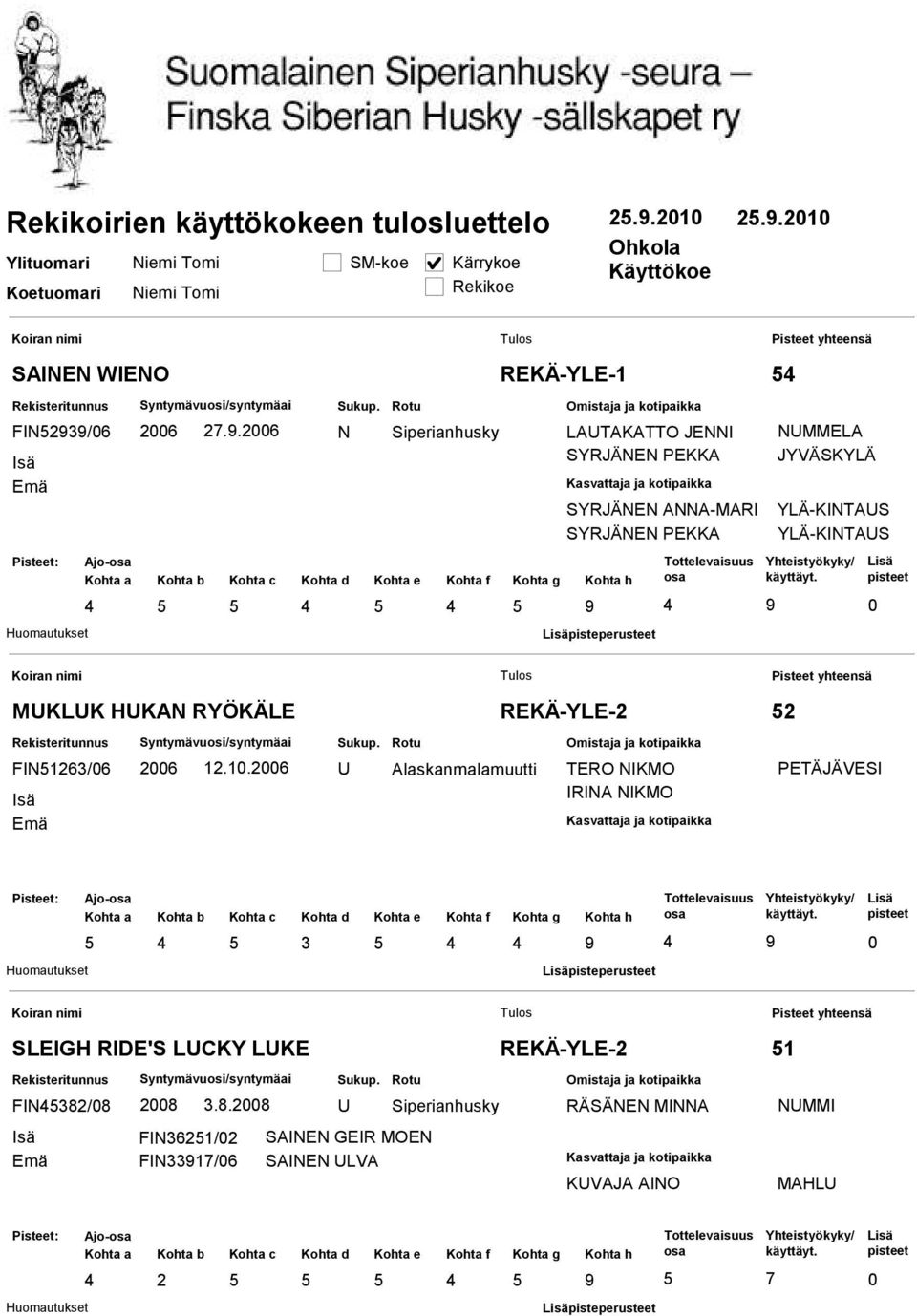 JYVÄSKYLÄ YLÄ-KITAS YLÄ-KITAS MKLK HKA RYÖKÄLE FI6/6 6.