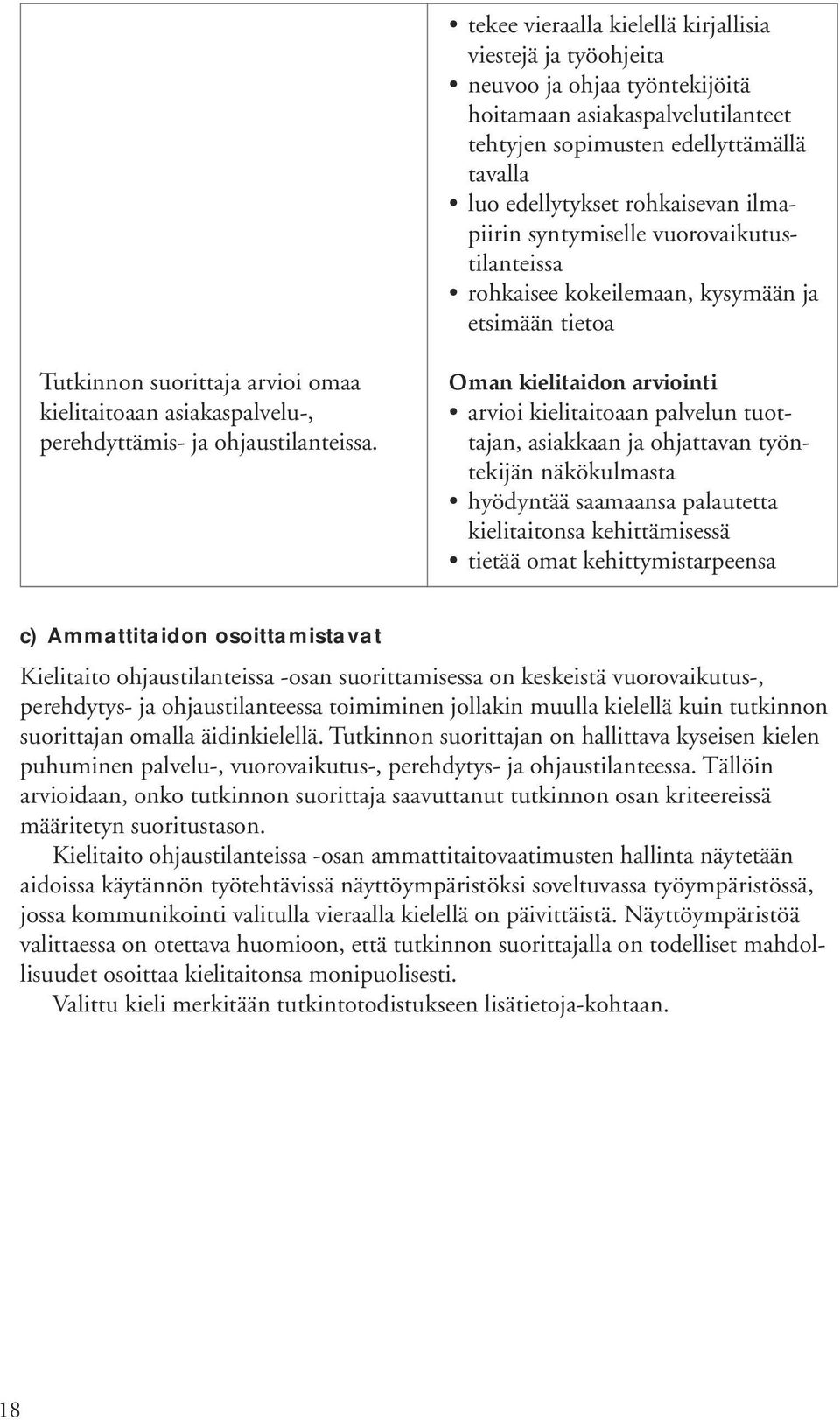 Oman kielitaidon arviointi arvioi kielitaitoaan palvelun tuottajan, asiakkaan ja ohjattavan työntekijän näkökulmasta hyödyntää saamaansa palautetta kielitaitonsa kehittämisessä tietää omat