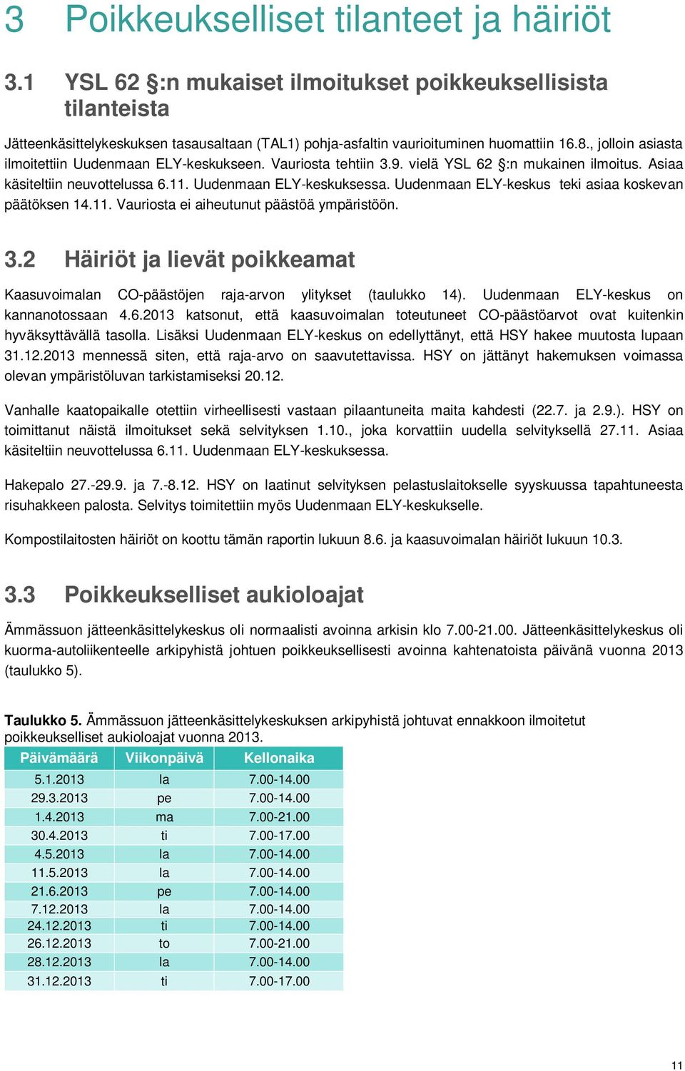 Uudenmaan ELY-keskus teki asiaa koskevan päätöksen 14.11. Vauriosta ei aiheutunut päästöä ympäristöön. 3.2 Häiriöt ja lievät poikkeamat Kaasuvoimalan CO-päästöjen raja-arvon ylitykset (taulukko 14).