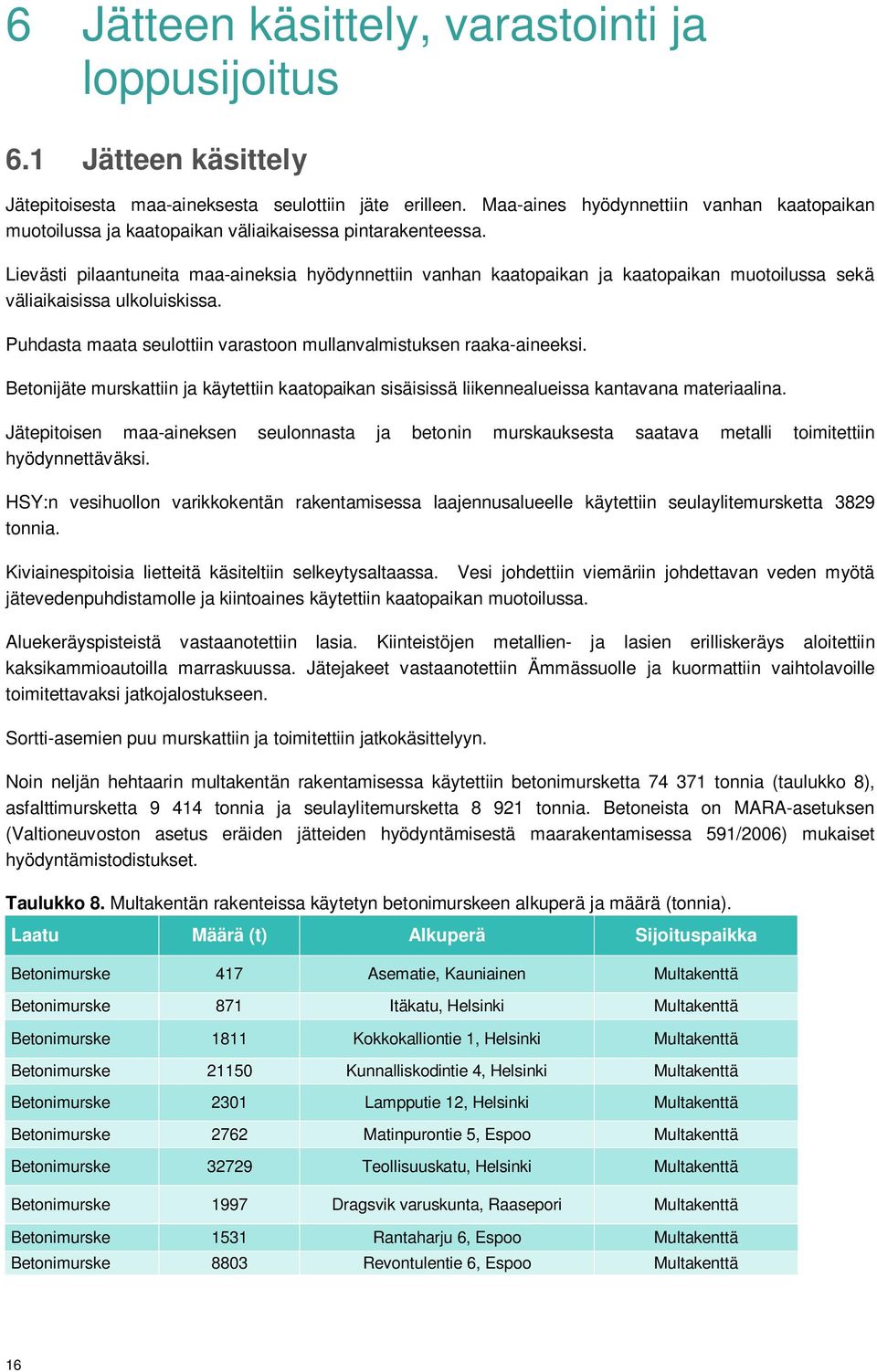 Lievästi pilaantuneita maa-aineksia hyödynnettiin vanhan kaatopaikan ja kaatopaikan muotoilussa sekä väliaikaisissa ulkoluiskissa.