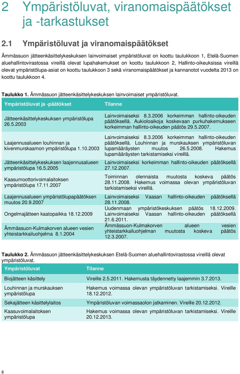 koottu taulukkoon 2, Hallinto-oikeuksissa vireillä olevat ympäristölupa-asiat on koottu taulukkoon 3 sekä viranomaispäätökset ja kannanotot vuodelta 2013 on koottu taulukkoon 4. Taulukko 1.