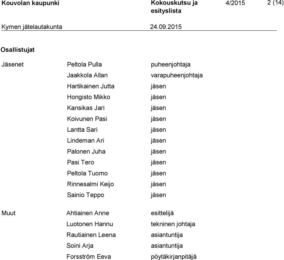 Pasi Tero Peltola Tuomo Rinnesalmi Keijo Sainio Teppo Muut Ahtiainen Anne esittelijä Luotonen Hannu