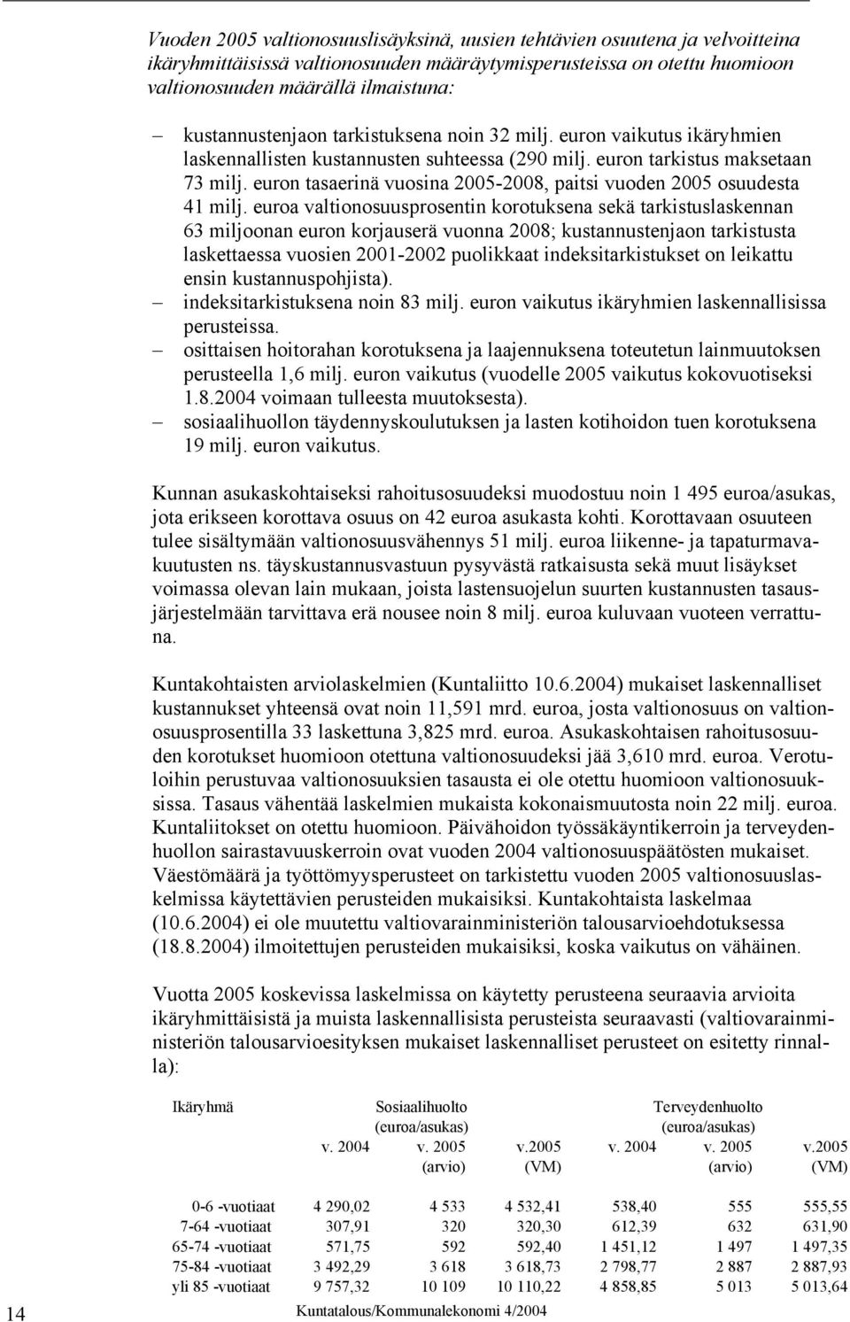 euron tasaerinä vuosina 2005-2008, paitsi vuoden 2005 osuudesta 41 milj.