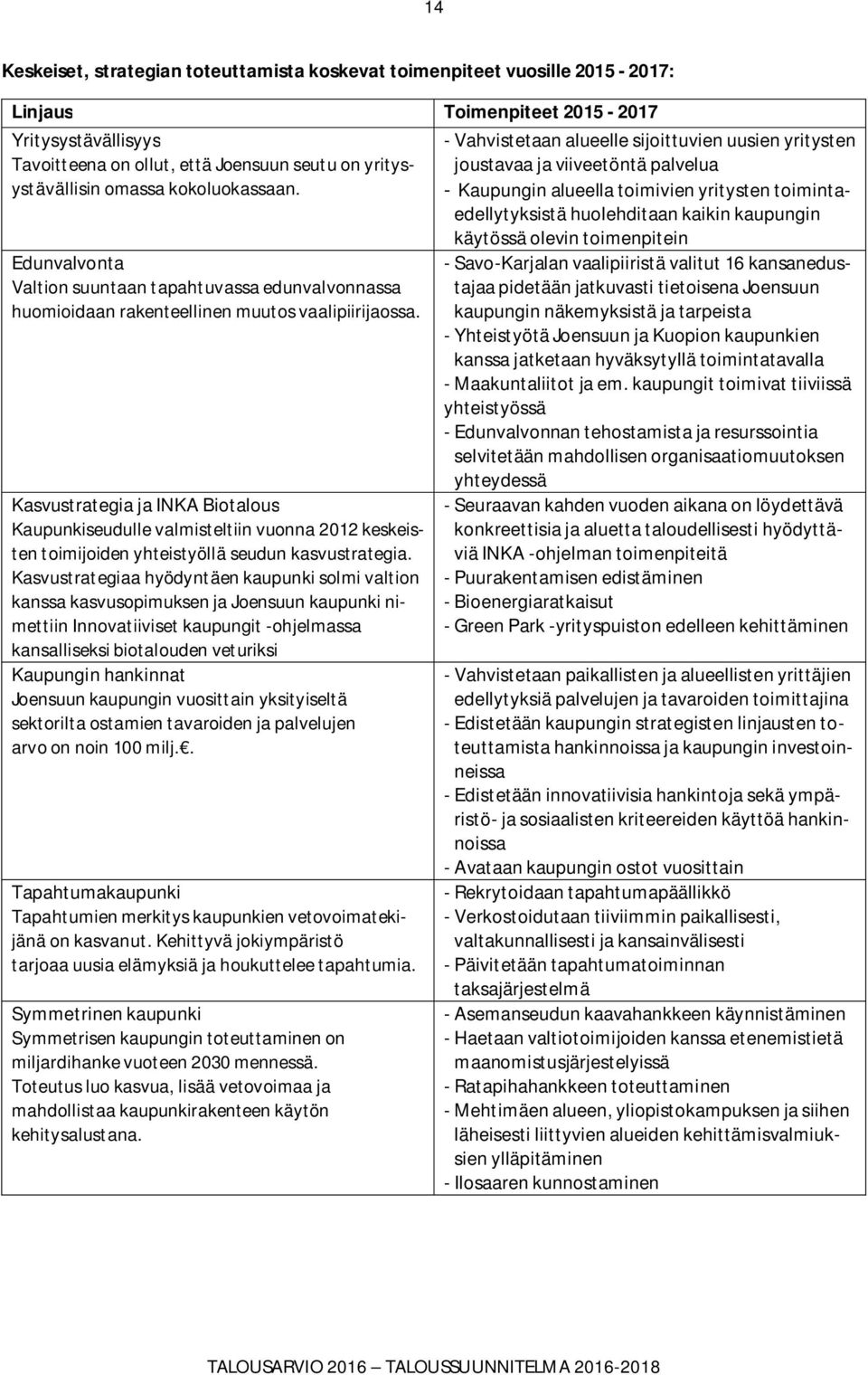 Kasvustrategia ja INKA Biotalous Kaupunkiseudulle valmisteltiin vuonna 2012 keskeisten toimijoiden yhteistyöllä seudun kasvustrategia.