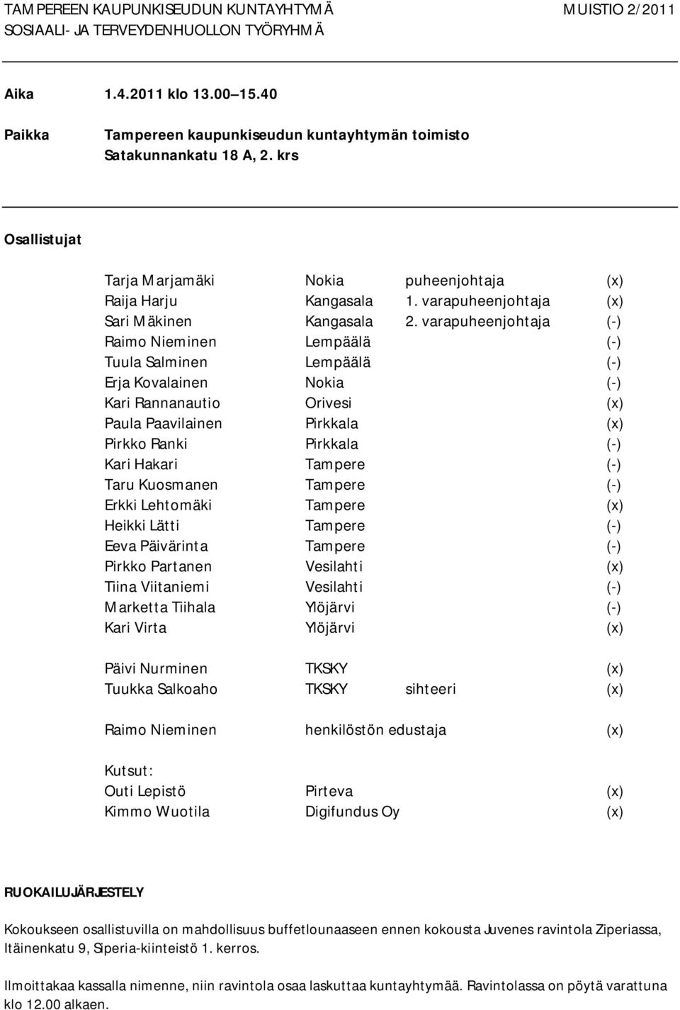 varapuheenjohtaja ( ) Raimo Nieminen Lempäälä ( ) Tuula Salminen Lempäälä ( ) Erja Kovalainen Nokia ( ) Kari Rannanautio Orivesi (x) Paula Paavilainen Pirkkala (x) Pirkko Ranki Pirkkala ( ) Kari