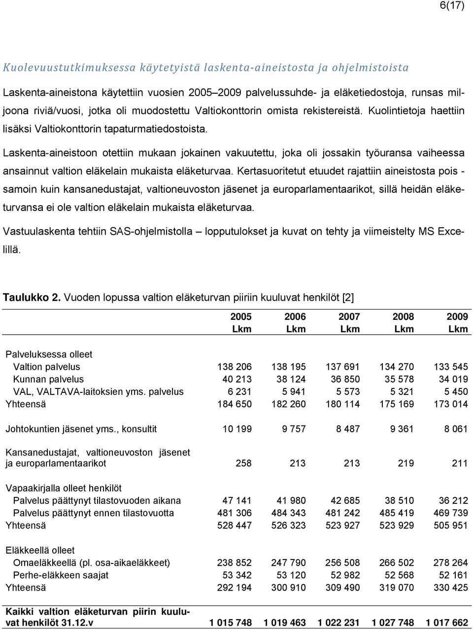 Laskenta-aineistoon otettiin mukaan jokainen vakuutettu, joka oli jossakin työuransa vaiheessa ansainnut valtion eläkelain mukaista eläketurvaa.