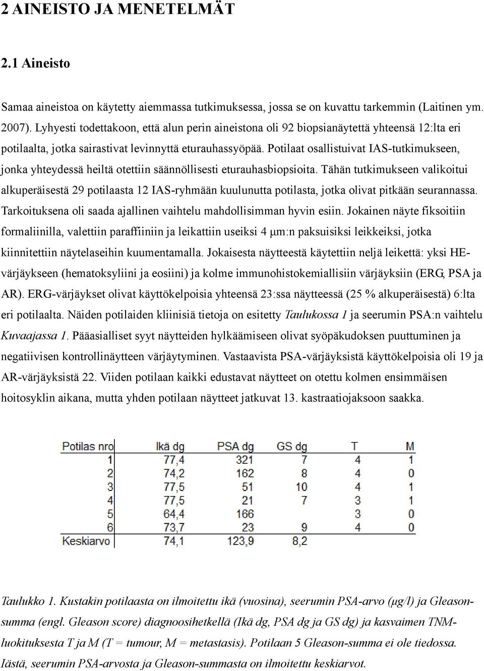 Potilaat osallistuivat IAS-tutkimukseen, jonka yhteydessä heiltä otettiin säännöllisesti eturauhasbiopsioita.