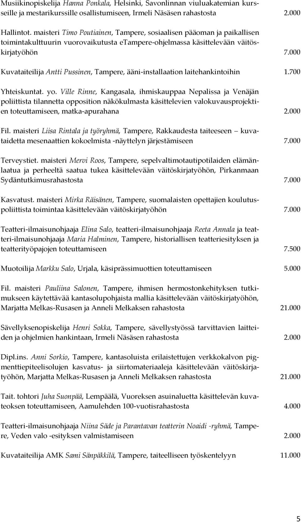 000 Kuvataiteilija Antti Pussinen, Tampere, ääni-installaation laitehankintoihin 1.700 Yhteiskuntat. yo.