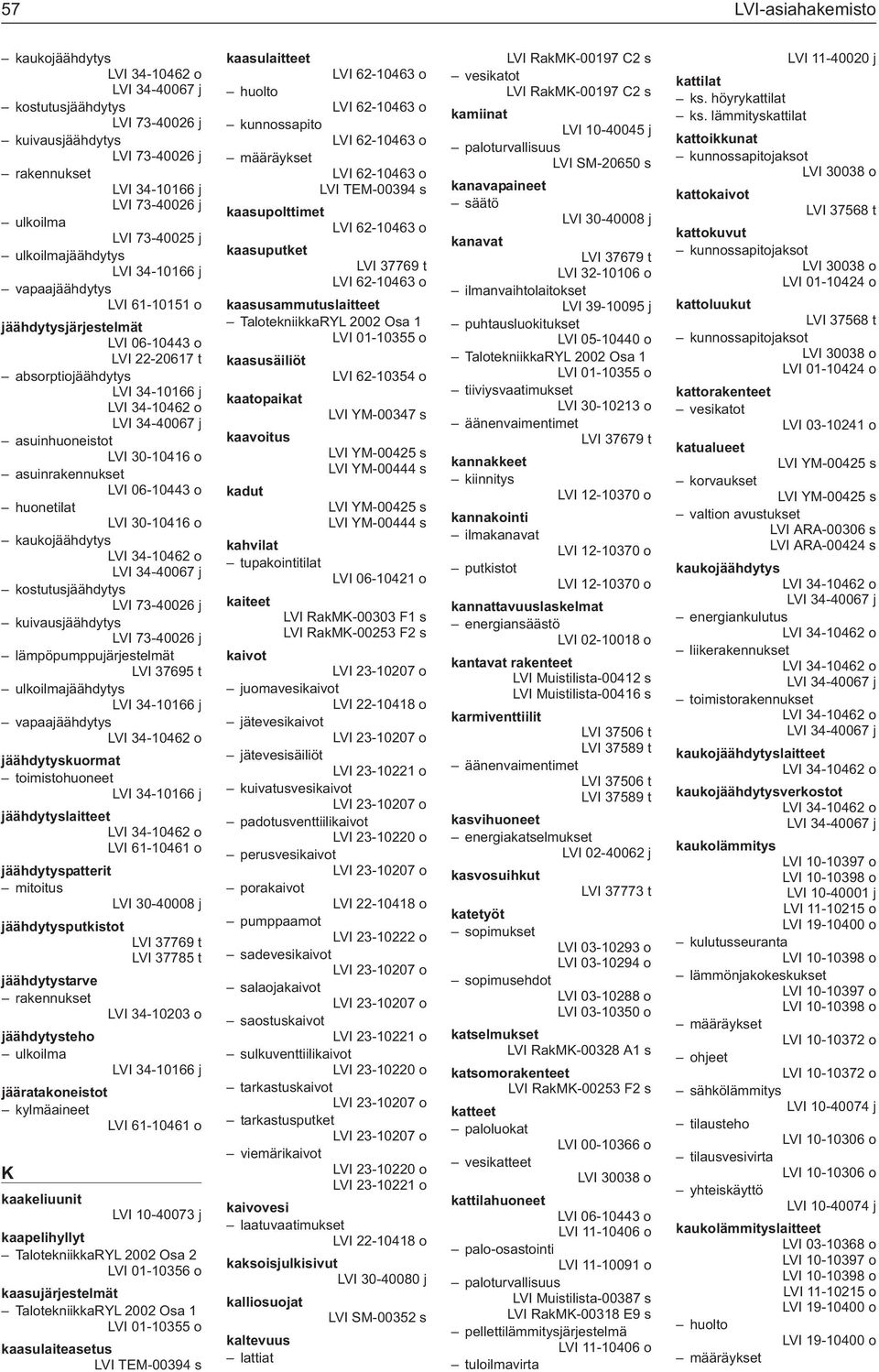 06-10443 o huonetilat LVI 30-10416 o kaukojäähdytys LVI 34-40067 j kostutusjäähdytys LVI 73-40026 j kuivausjäähdytys LVI 73-40026 j lämpöpumppujärjestelmät LVI 37695 t ulkoilmajäähdytys LVI 34-10166