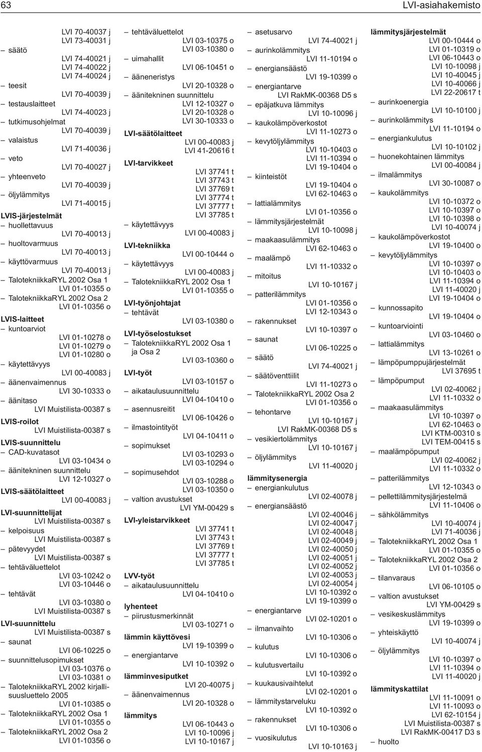 LVIS-laitteet kuntoarviot LVI 01-10278 o LVI 01-10279 o LVI 01-10280 o käytettävyys äänenvaimennus LVI 30-10333 o äänitaso LVIS-roilot LVIS-suunnittelu CAD-kuvatasot LVI 03-10434 o äänitekninen