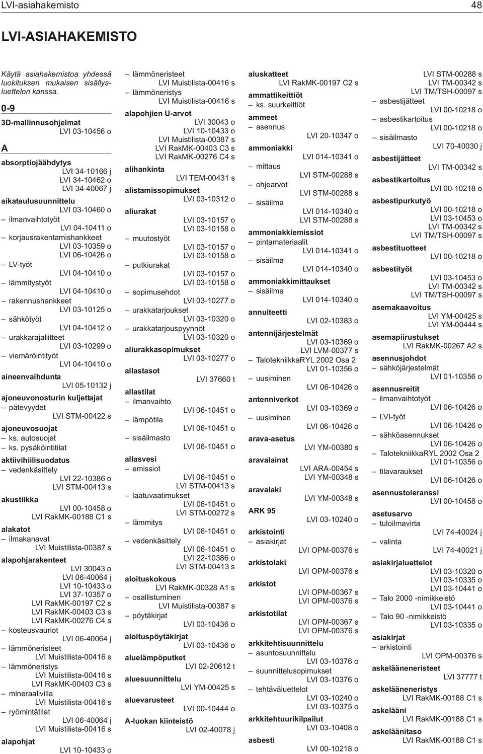 lämmitystyöt LVI 04-10410 o rakennushankkeet LVI 03-10125 o sähkötyöt LVI 04-10412 o urakkarajaliitteet LVI 03-10299 o viemäröintityöt LVI 04-10410 o aineenvaihdunta LVI 05-10132 j ajoneuvonosturin