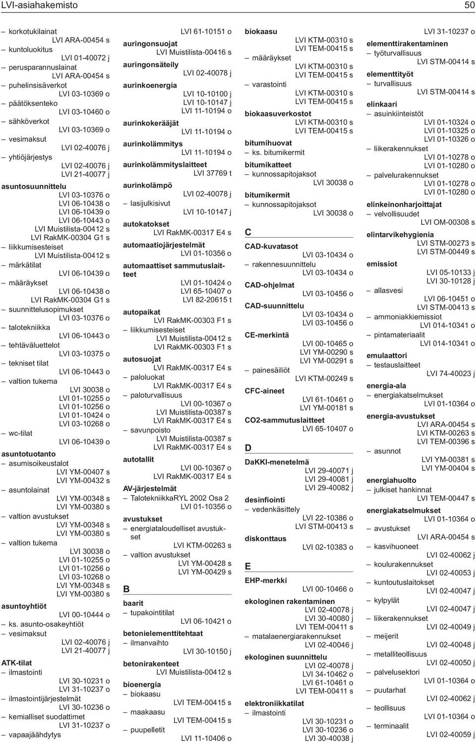 G1 s suunnittelusopimukset LVI 03-10376 o talotekniikka LVI 06-10443 o LVI 03-10375 o tekniset tilat LVI 06-10443 o valtion tukema LVI 01-10255 o LVI 01-10256 o LVI 03-10268 o wc-tilat asuntotuotanto