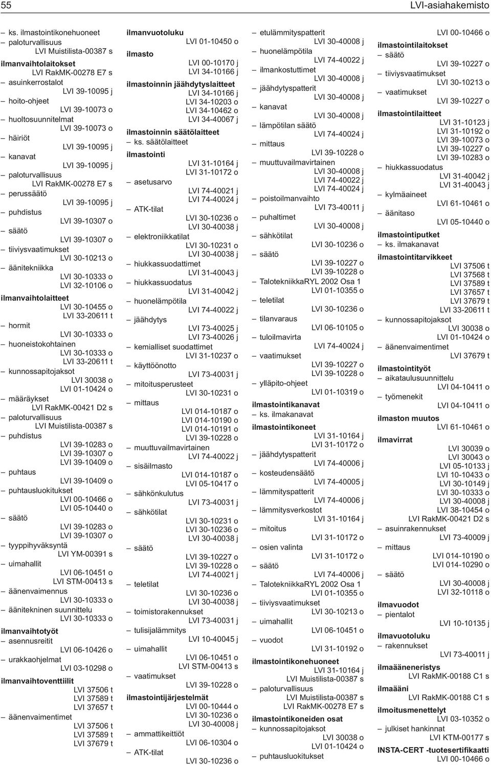 39-10095 j LVI RakMK-00278 E7 s perussäätö LVI 39-10095 j puhdistus LVI 39-10307 o säätö LVI 39-10307 o tiiviysvaatimukset LVI 30-10213 o äänitekniikka LVI 30-10333 o LVI 32-10106 o