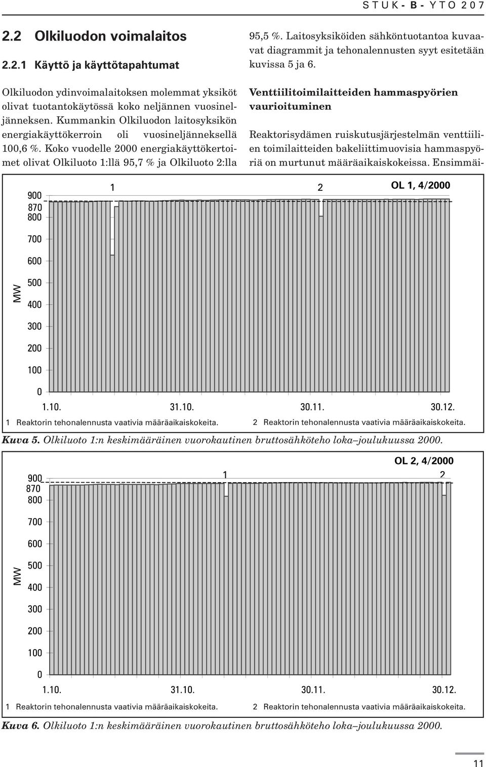 Laitosyksiköiden sähköntuotantoa kuvaavat diagrammit ja tehonalennusten syyt esitetään kuvissa 5 ja 6.