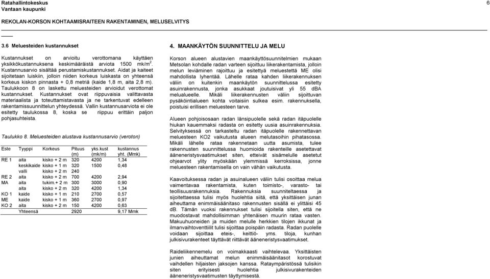 Taulukkoon 8 on laskettu meluesteiden arvioidut verottomat kustannukset.