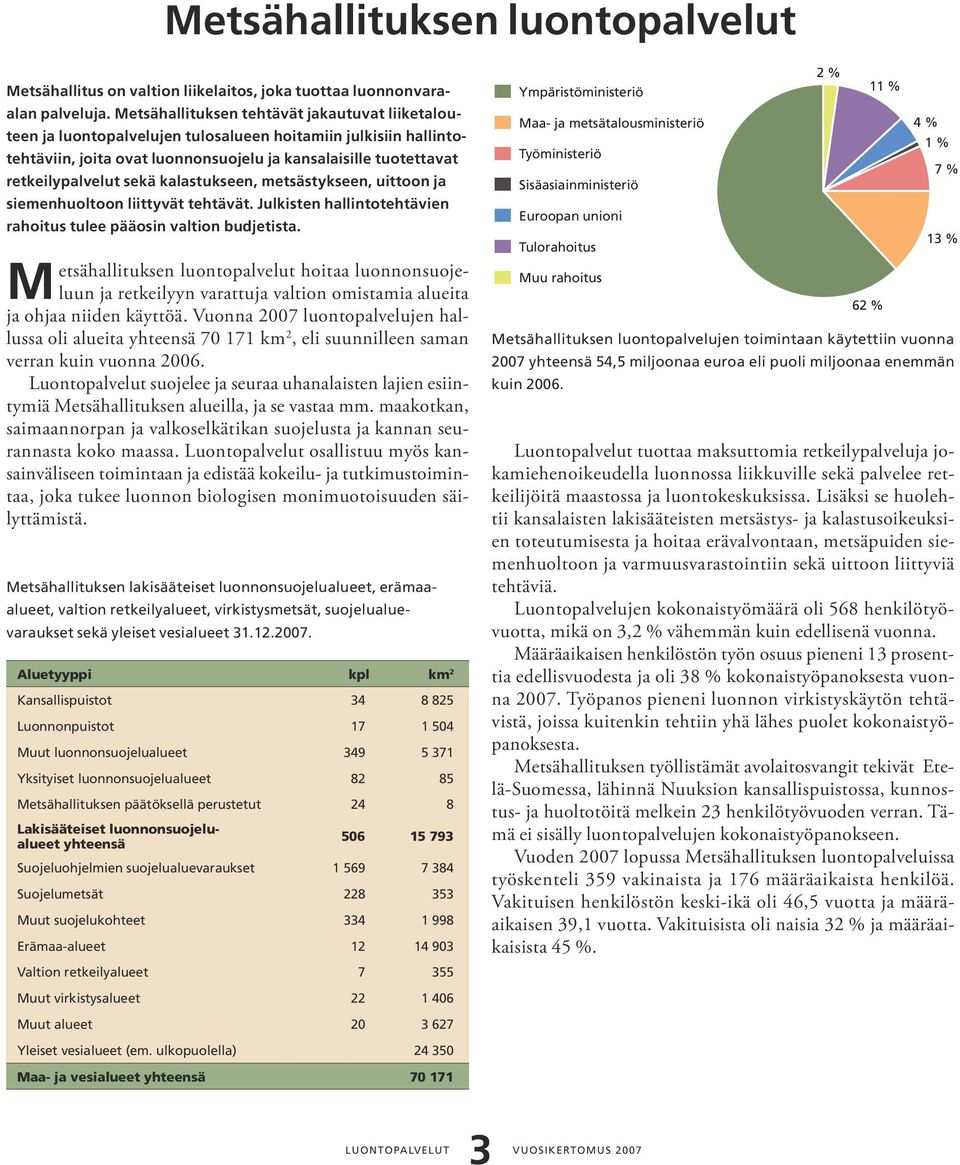 kalastukseen, metsästykseen, uittoon ja siemenhuoltoon liittyvät tehtävät. Julkisten hallintotehtävien rahoitus tulee pääosin valtion budjetista.