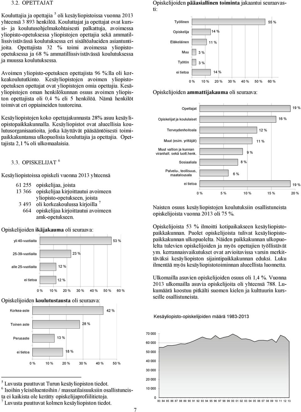 asiantuntijoita. Opettajista 32 % toimi avoimessa yliopistoopetuksessa ja 68 % ammatillissivistävässä koulutuksessa ja muussa koulutuksessa.