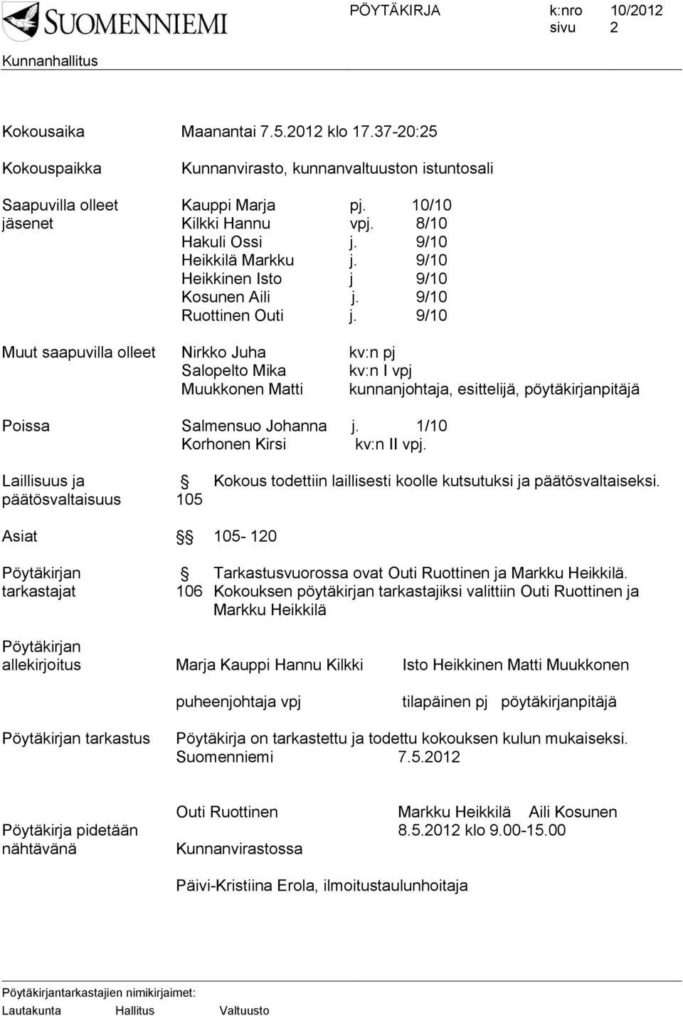 9/10 Muut saapuvilla olleet Nirkko Juha kv:n pj Salopelto Mika kv:n I vpj Muukkonen Matti kunnanjohtaja, esittelijä, pöytäkirjanpitäjä Poissa Salmensuo Johanna j. 1/10 Korhonen Kirsi kv:n II vpj.