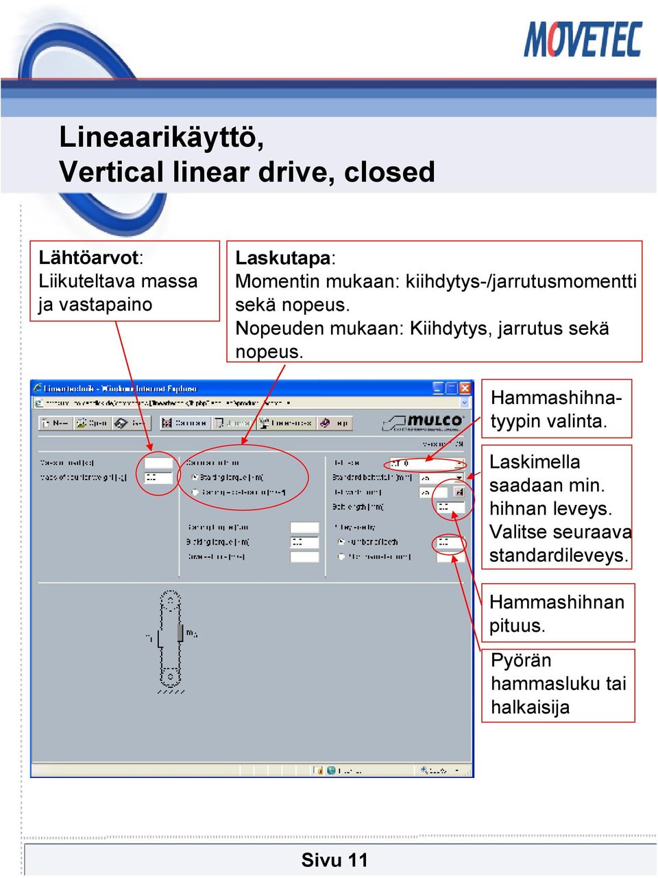 Nopeuden mukaan: Kiihdytys, jarrutus sekä nopeus. Hammashihnatyypin valinta.