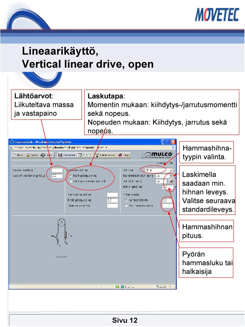 Nopeuden mukaan: Kiihdytys, jarrutus sekä nopeus. Hammashihnatyypin valinta.