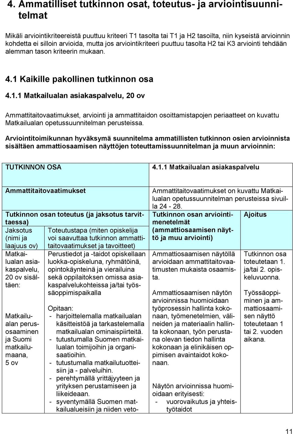 Kaikille pakollinen tutkinnon osa 4.1.