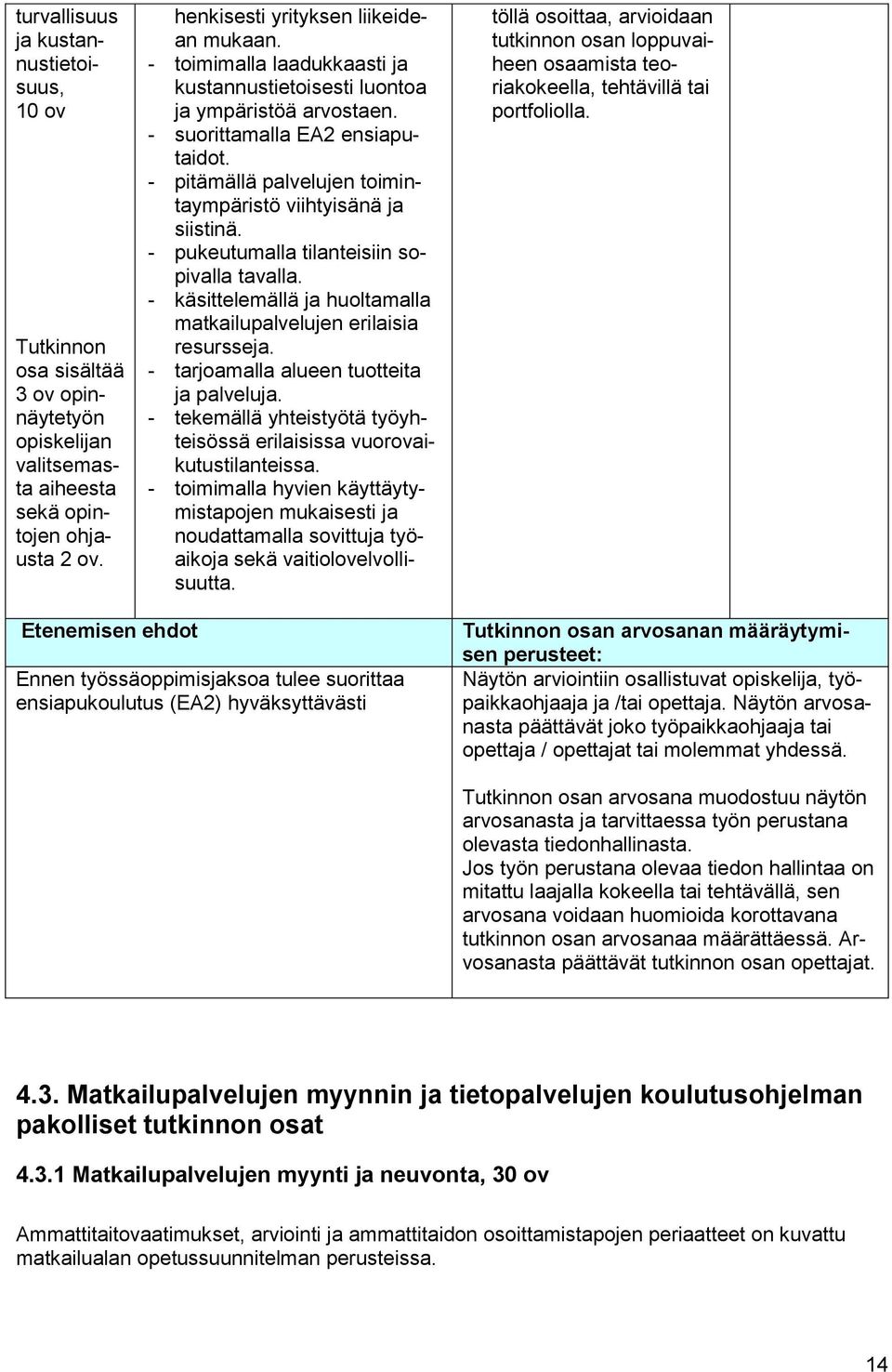 - pukeutumalla tilanteisiin sopivalla tavalla. - käsittelemällä ja huoltamalla matkailupalvelujen erilaisia resursseja. - tarjoamalla alueen tuotteita ja palveluja.