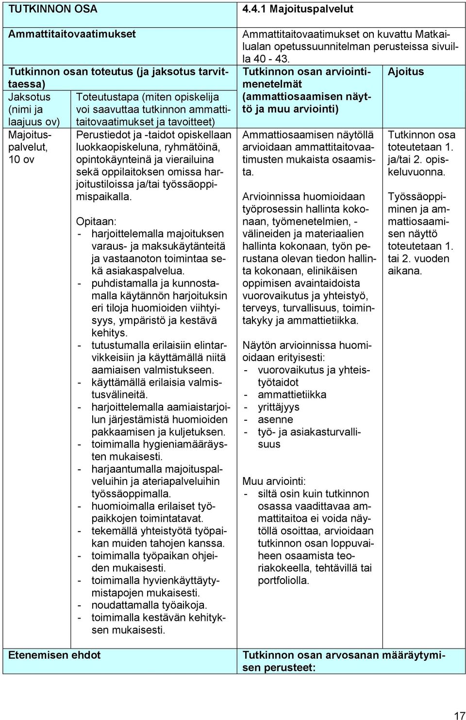 ja/tai työssäoppimispaikalla. Opitaan: - harjoittelemalla majoituksen varaus- ja maksukäytänteitä ja vastaanoton toimintaa sekä asiakaspalvelua.