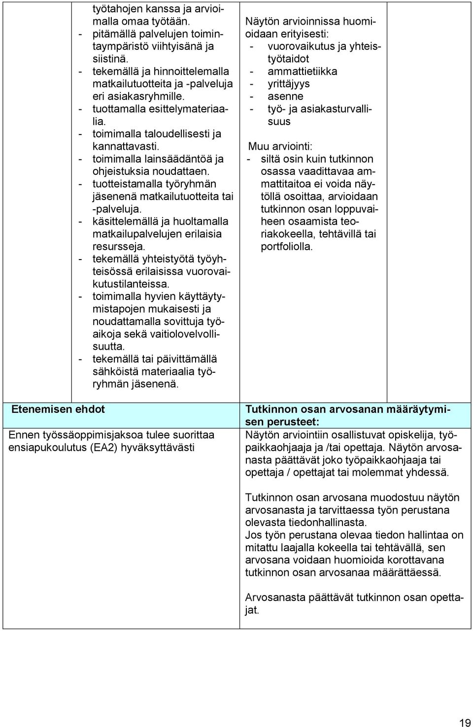 - toimimalla lainsäädäntöä ja ohjeistuksia noudattaen. - tuotteistamalla työryhmän jäsenenä matkailutuotteita tai -palveluja. - käsittelemällä ja huoltamalla matkailupalvelujen erilaisia resursseja.