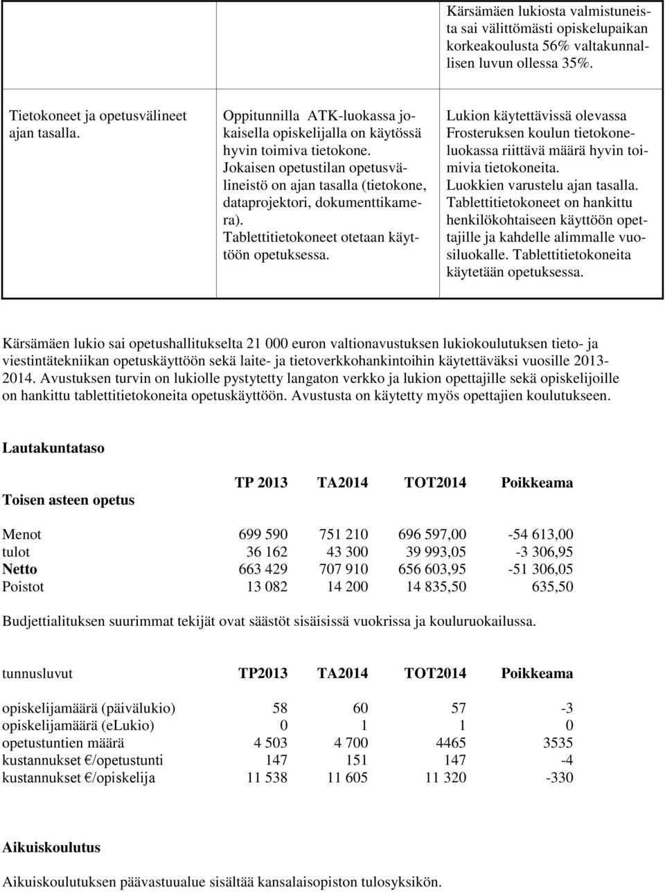 Tablettitietokoneet otetaan käyttöön opetuksessa. Lukion käytettävissä olevassa Frosteruksen koulun tietokoneluokassa riittävä määrä hyvin toimivia tietokoneita. Luokkien varustelu ajan tasalla.
