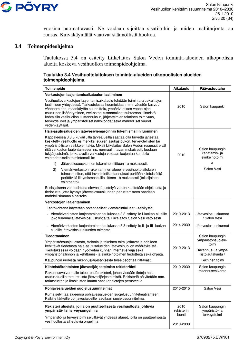 4 Vesihuoltolaitoksen toiminta-alueiden ulkopuolisten alueiden toimenpideohjelma.