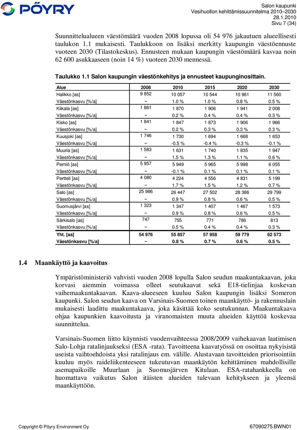 Taulukko 1.1 Salon kaupungin väestönkehitys ja ennusteet kaupunginosittain. Alue 2008 2010 2015 2020 2030 Halikko [as] 9 852 10 057 10 544 10 961 11 560 Väestönkasvu [%/a] 1.0 % 1.0 % 0.8 % 0.