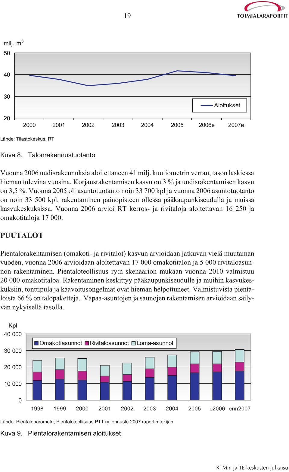 Vuonna 2005 oli asuntotuotanto noin 33 700 kpl ja vuonna 2006 asuntotuotanto on noin 33 500 kpl, rakentaminen painopisteen ollessa pääkaupunkiseudulla ja muissa kasvukeskuksissa.