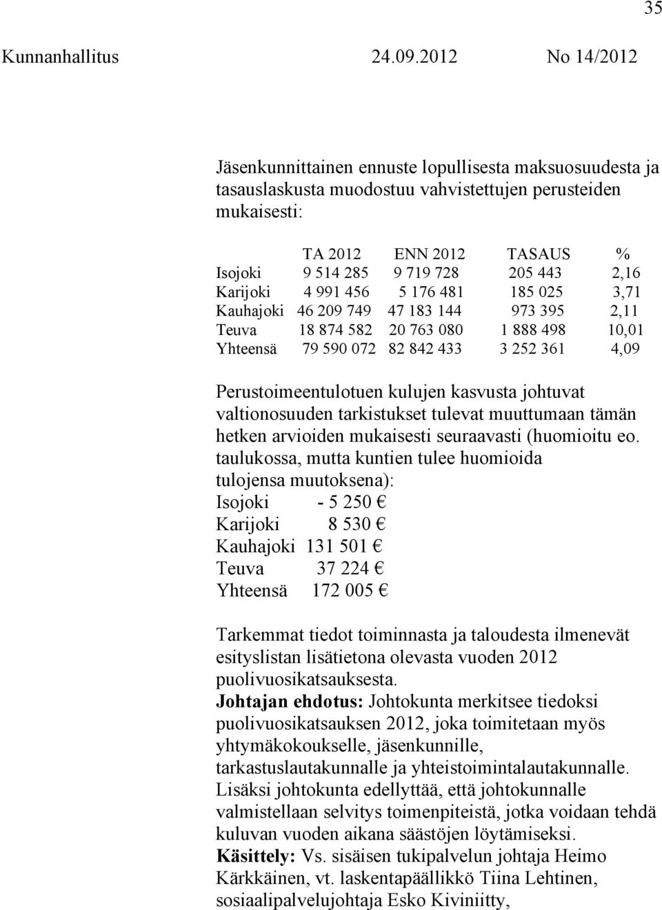 kasvusta johtuvat valtionosuuden tarkistukset tulevat muuttumaan tämän hetken arvioiden mukaisesti seuraavasti (huomioitu eo.