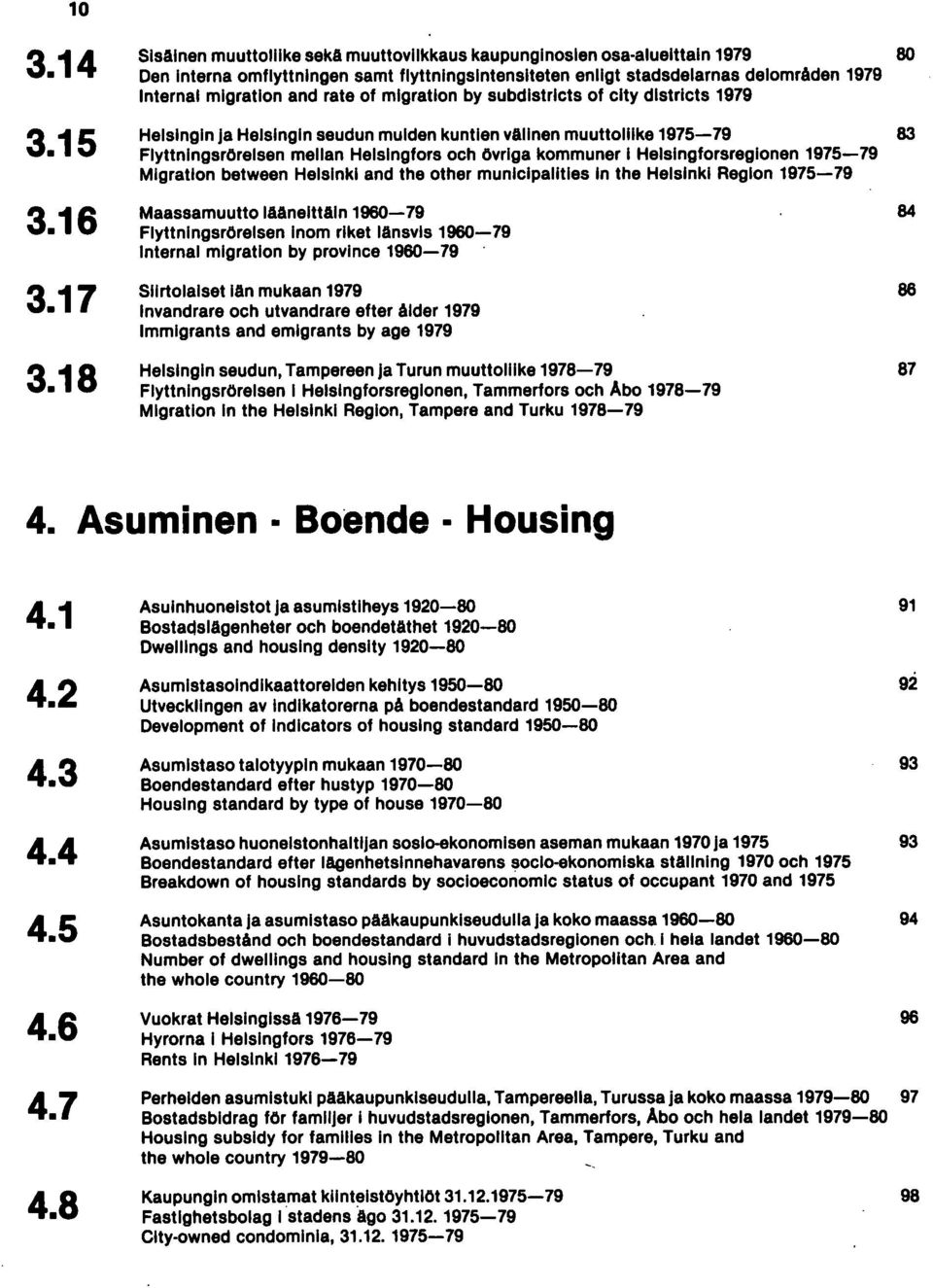 rate of mlgratlon by subdlstrlcts of city dlstrlcts 1979 Helsingin ja Helsingin seudun muiden kuntien välinen muuttoliike 1975-79 83 FlyttnlngsrOrelsen mellan Helsingfors och Ovrlga kommuner I