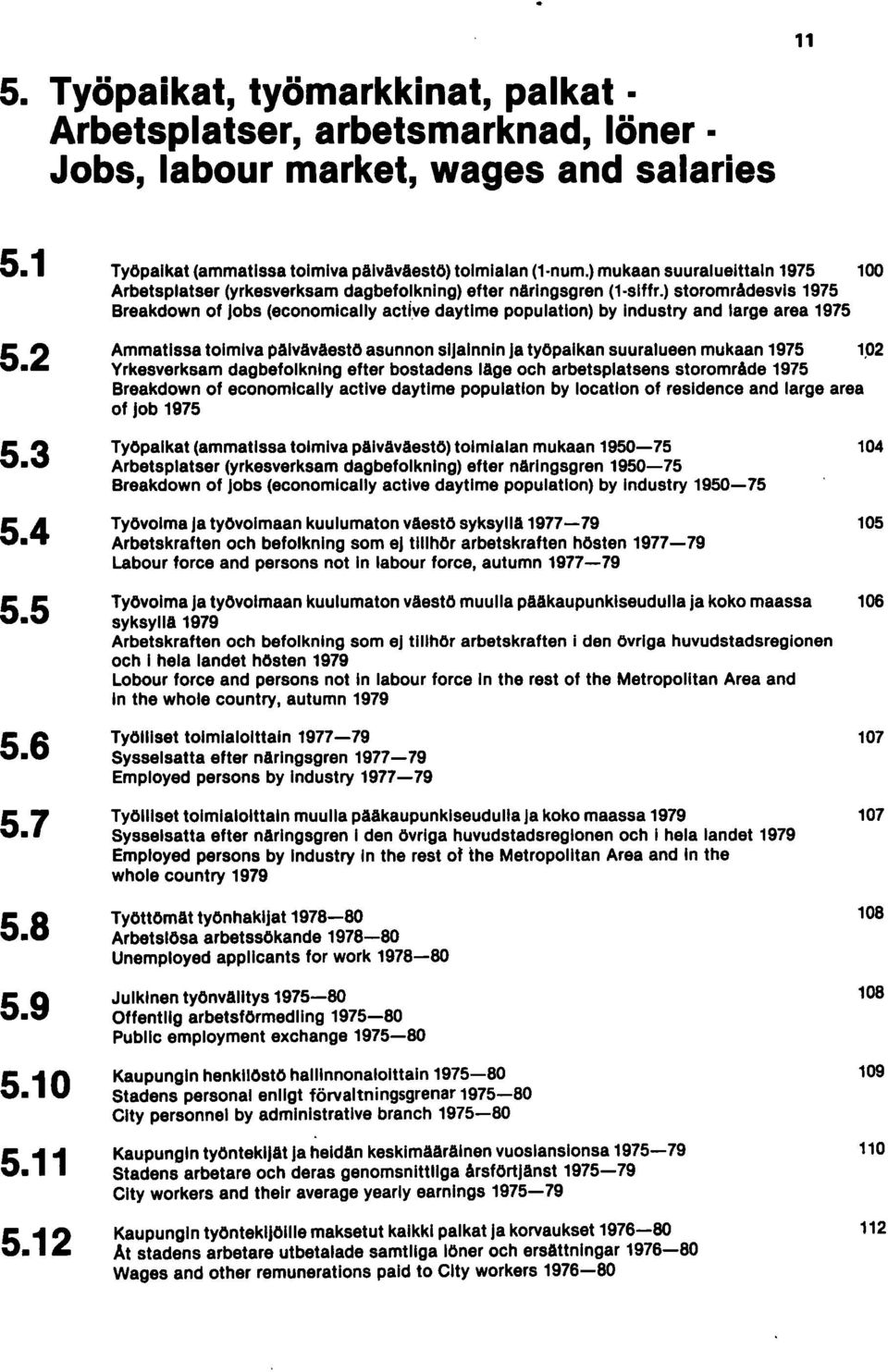 ve daytime population) by industry and large area 1975 Ammatissa toimiva päiväväestö asunnon sijainnin ja työpaikan suuralueen mukaan 1975 1.