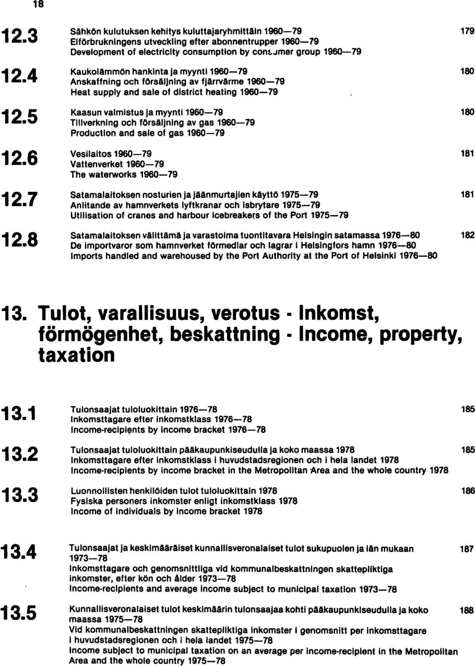 Tlllverknlng och försäljnlng av gas 1960-79 Productlon and sale of gas 1960-79 Vesilaitos 1960-79 Vattenverket 1960-79 The waterworks 1960-79 Satamalaitoksen nosturien ja Jäänmurtajien käyttö 1975-79