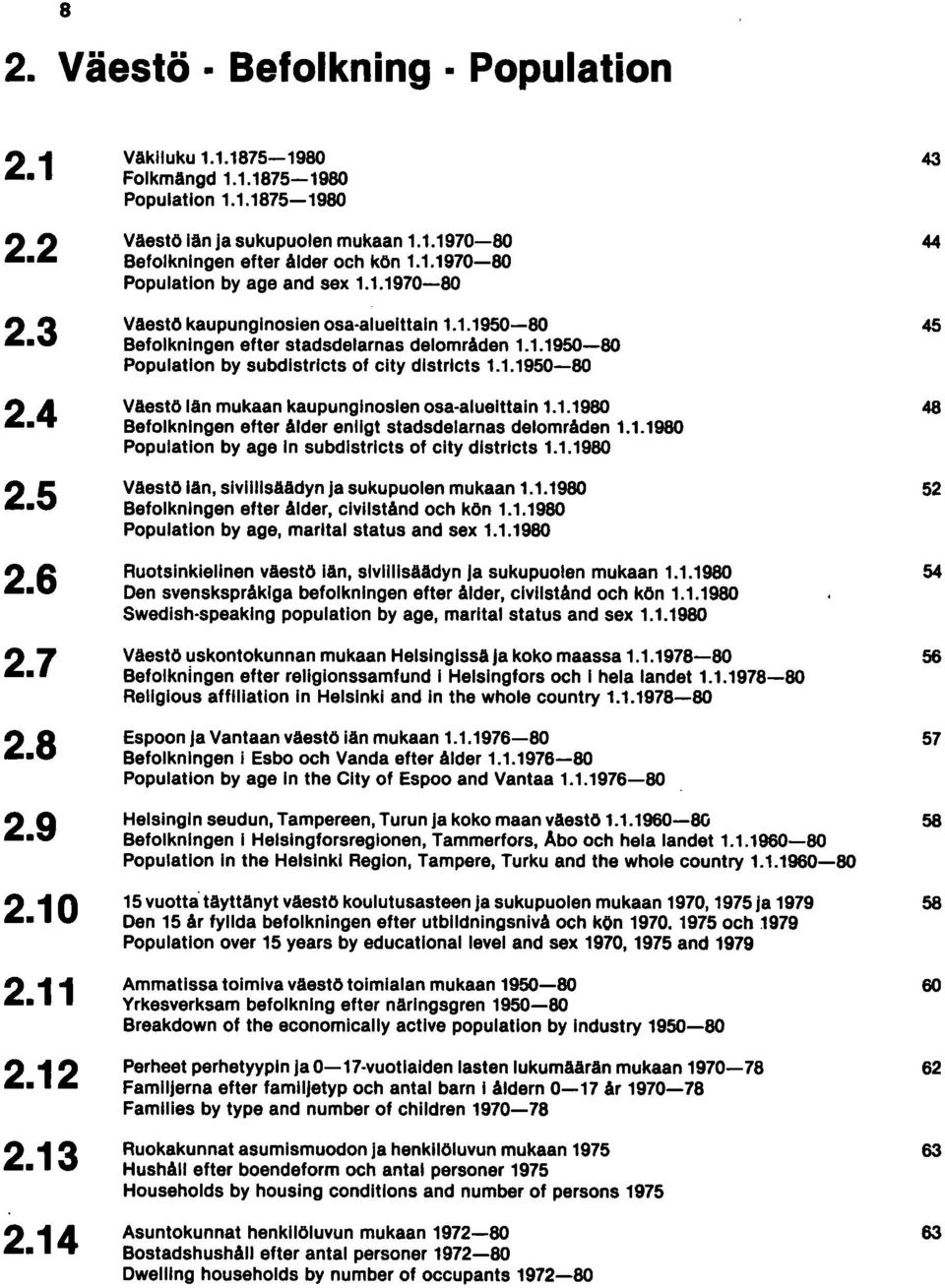 1.1950-80 Väestö Iän mukaan kaupunginosien osa-alueittain 1.1.1980 48 2.4 Befolknlngen efter ålder enilgt stadsdelarnas delområden 1.1.1980 Population by age In subdlstrlcts of city dlstrlcts 1.1.1980 Väestö Iän, slvllllsäädyn ja sukupuolen mukaan 1.