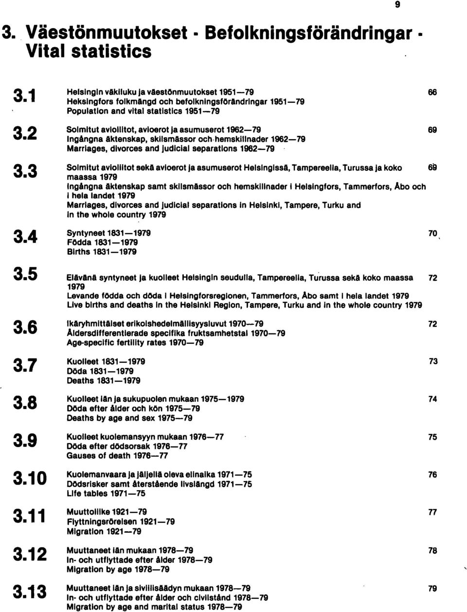 1962-79 69 Ingångna äktenskap, skllsmassor och hemsklllnader 1962-79 Marrlages, dlvorces and judlclal separatlons 1962-79 Solmltut avioliitot sekä avioerot ja asumuserot Helsingissä, Tampereella,