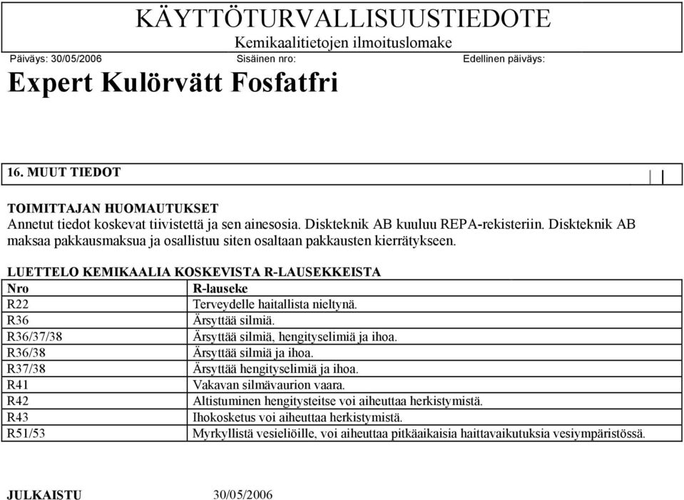 LUETTELO KEMIKAALIA KOSKEVISTA R-LAUSEKKEISTA Nro R-lauseke R22 Terveydelle haitallista nieltynä. R36 Ärsyttää silmiä. R36/37/38 Ärsyttää silmiä, hengityselimiä ja ihoa.