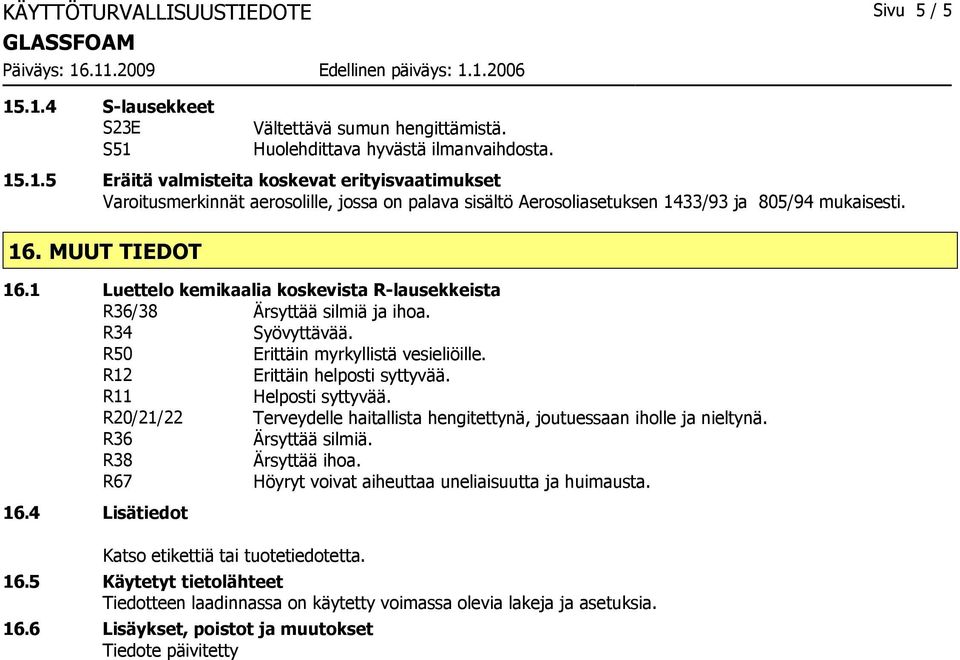 R11 Helposti syttyvää. R20/21/22 Terveydelle haitallista hengitettynä, joutuessaan iholle ja nieltynä. R36 Ärsyttää silmiä. R38 Ärsyttää ihoa. R67 Höyryt voivat aiheuttaa uneliaisuutta ja huimausta.