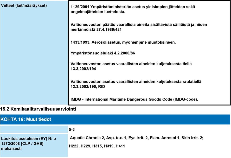 3.2002/194 Valtioneuvoston asetus vaarallisten aineiden kuljetuksesta rautatiellä 13.3.2002/195, RID IMDG - International Maritime Dangerous Goods Code (IMDG-code). 15.