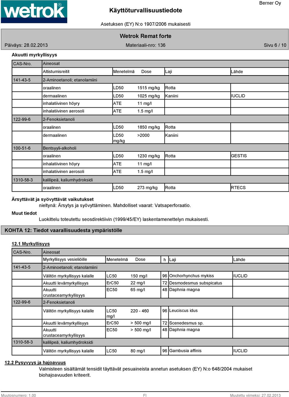 5 mg/l 122-99-6 2-Fenoksietanoli LD50 1025 mg/kg Kaniini IUCLID oraalinen LD50 150 mg/kg Rotta dermaalinen 100-51-6 Bentsyyli-alkoholi oraalinen LD50 >2000 mg/kg inhalatiivinen höyry ATE 11 mg/l