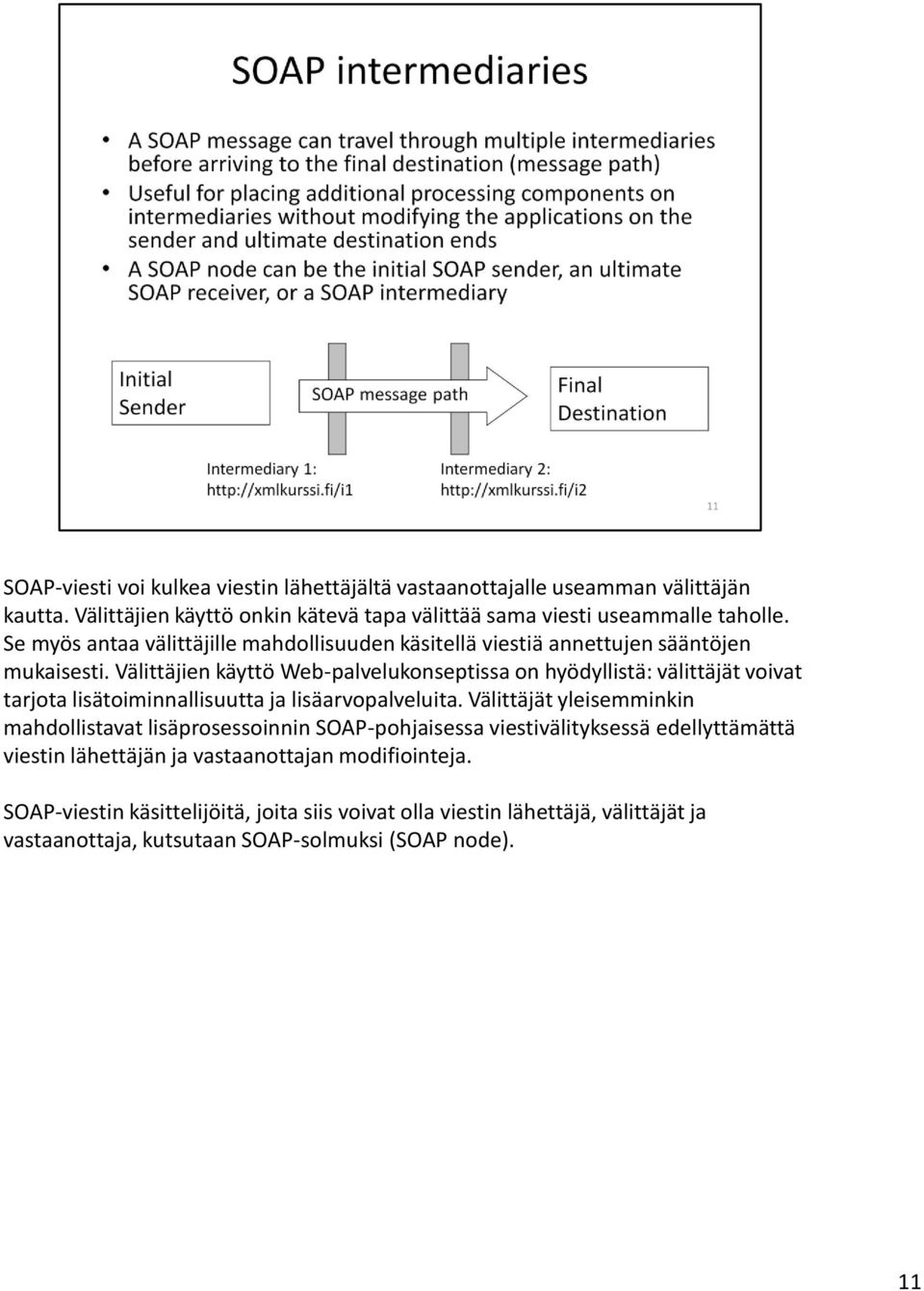 Välittäjien käyttö Web-palvelukonseptissa on hyödyllistä: välittäjät voivat tarjota lisätoiminnallisuutta ja lisäarvopalveluita.