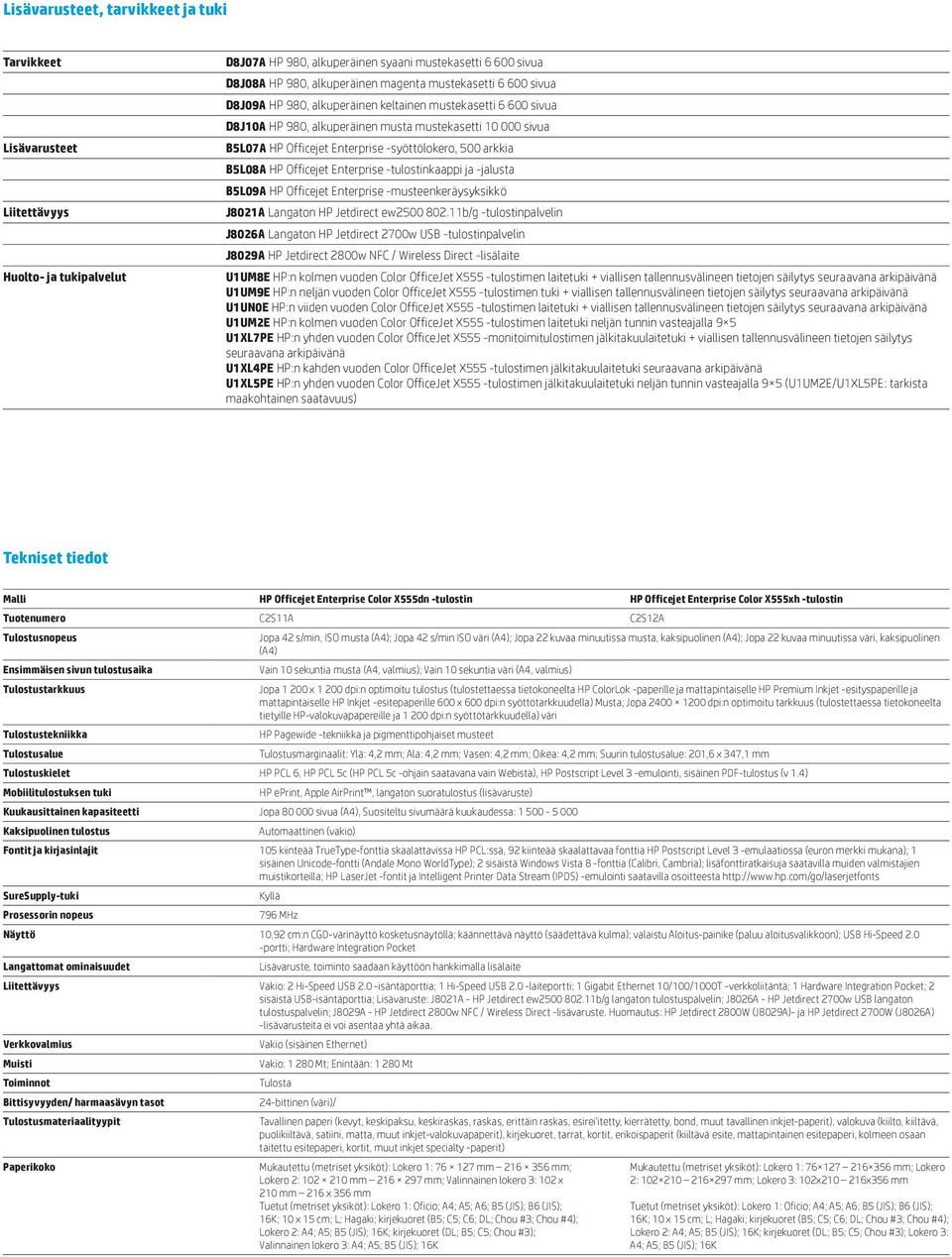 arkkia B5L08A HP Officejet Enterprise -tulostinkaappi ja -jalusta B5L09A HP Officejet Enterprise -musteenkeräysyksikkö J8021A Langaton HP Jetdirect ew2500 802.